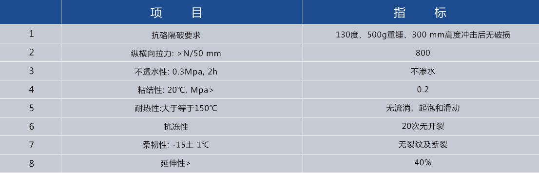 1592904952121493.jpg 表.jpg